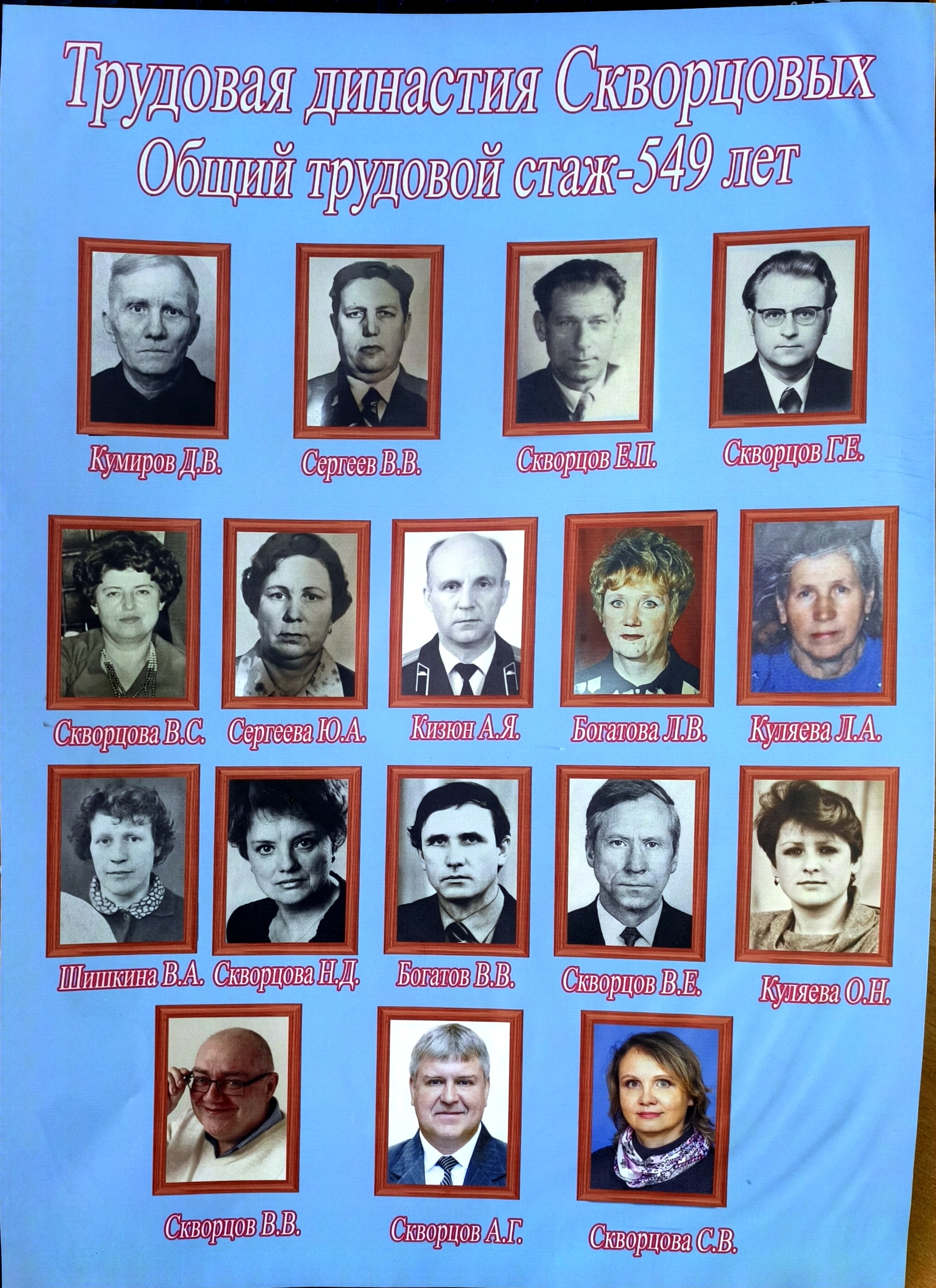Скворцова Светлана Владимировна
